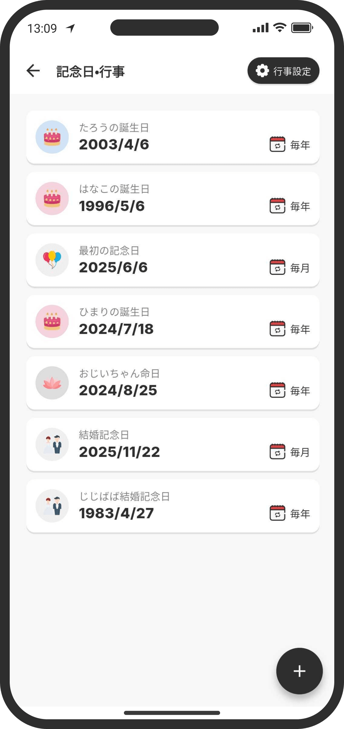 Anniversaries page